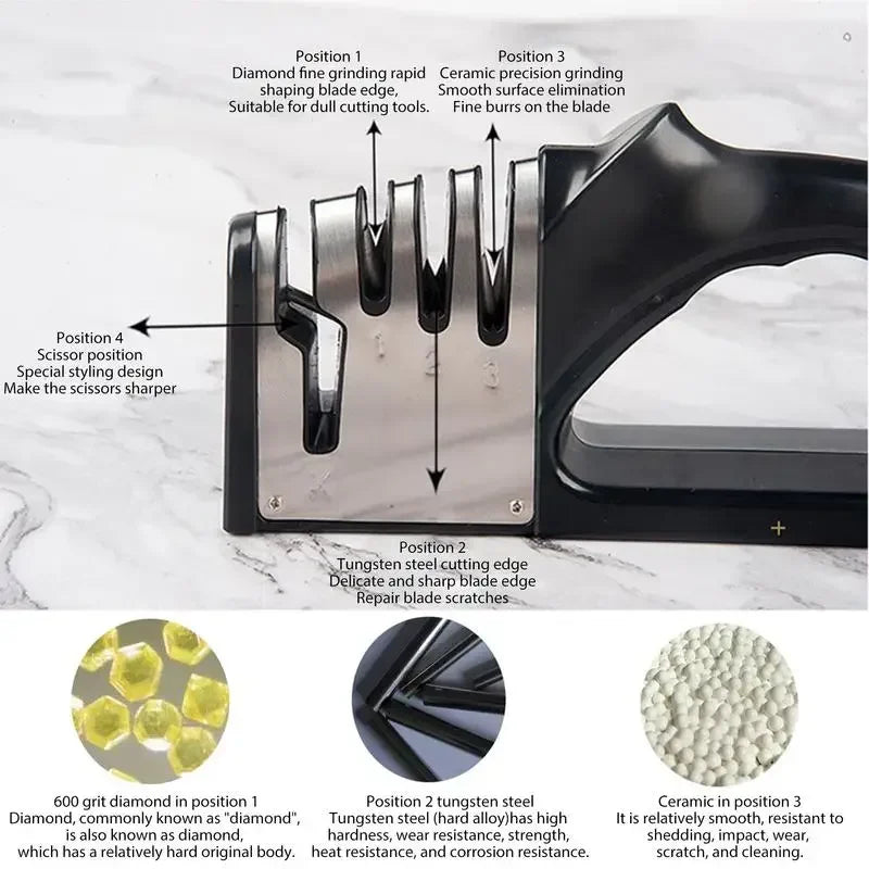 4-Stage Kitchen Knife Sharpener | Professional Manual Knife Sharpening Tool with Non-Slip Base